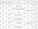 برنامه های حضوری تیر ماه 