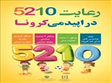 الگوی تغذیه 5210دراپیدمی کرونا
