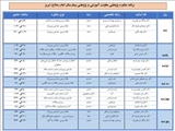 راه اندازی مرکز مشاوره پژوهشی