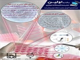 اولین مدرسه تابستانه مجازی